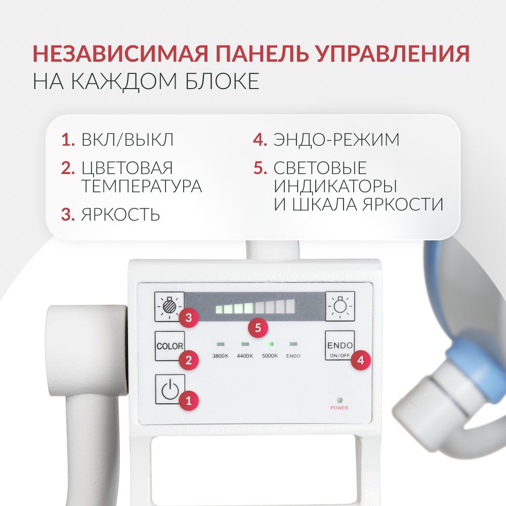 Светильник хирургический медицинский Армед AR 700/500 LED 